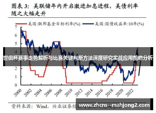 世俱杯赛事走势解析与比赛关键判断方法深度研究实战应用前瞻分析 世俱杯赛事走势解析与比赛关键判断方法深度研究实战应用前瞻分析