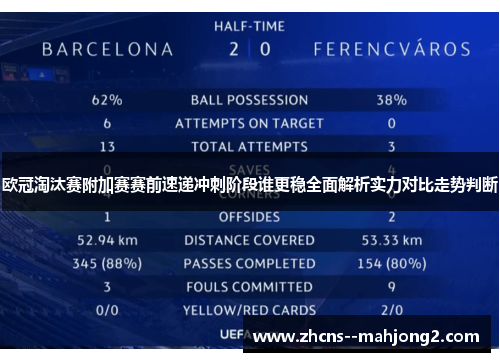 欧冠淘汰赛附加赛赛前速递冲刺阶段谁更稳全面解析实力对比走势判断 欧冠淘汰赛附加赛赛前速递冲刺阶段谁更稳全面解析实力对比走势判断