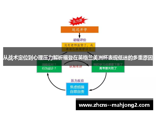 从战术定位到心理压力解析福登在英格兰美洲杯表现低迷的多重原因 从战术定位到心理压力解析福登在英格兰美洲杯表现低迷的多重原因