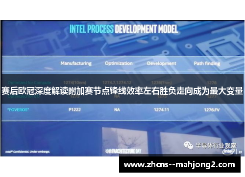 赛后欧冠深度解读附加赛节点锋线效率左右胜负走向成为最大变量 赛后欧冠深度解读附加赛节点锋线效率左右胜负走向成为最大变量